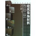 内墙装饰材料 - 所有类别 - 亚马逊